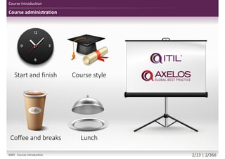 Course administration
Course introduction
Start and finish Course style
LunchCoffee and breaks
M00 - Course introduction 2/13 | 2/370
 