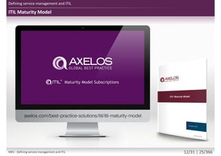 ITIL Maturity Model
Defining service management and ITIL
M01 - Defining service management and ITIL 12/34 | 25/370
 