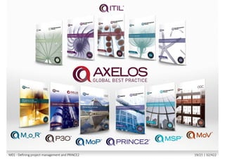 M01 - Defining service management and ITIL 13/34 | 26/370
 