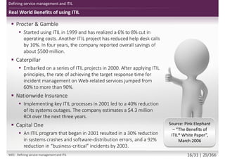 Real World Benefits of using ITIL
Defining service management and ITIL
 Procter & Gamble
 Started using ITIL in 1999 and has realized a 6% to 8% cut in
operating costs. Another ITIL project has reduced help desk calls
by 10%. In four years, the company reported overall savings of
about $500 million.
 Caterpillar
 Embarked on a series of ITIL projects in 2000. After applying ITIL
principles, the rate of achieving the target response time for
incident management on Web-related services jumped from
60% to more than 90%.
 Nationwide Insurance
 Implementing key ITIL processes in 2001 led to a 40% reduction
of its systems outages. The company estimates a $4.3 million
ROI over the next three years.
 Capital One
 An ITIL program that began in 2001 resulted in a 30% reduction
in systems crashes and software-distribution errors, and a 92%
reduction in “business-critical” incidents by 2003.
Source: Pink Elephant
– “The Benefits of
ITIL® White Paper”,
March 2006
M01 - Defining service management and ITIL 16/34 | 29/370
 