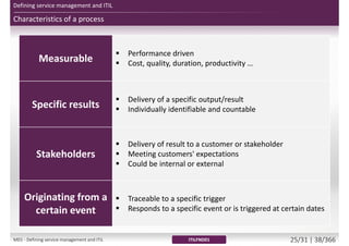 Characteristics of a process
Defining service management and ITIL
Measurable
 Performance driven
 Cost, quality, duration, productivity …
Specific results
 Delivery of a specific output/result
 Individually identifiable and countable
Stakeholders
 Delivery of result to a customer or stakeholder
 Meeting customers' expectations
 Could be internal or external
Originating from a
certain event
 Traceable to a specific trigger
 Responds to a specific event or is triggered at certain dates
ITILFND01M01 - Defining service management and ITIL 28/34 | 41/370
 
