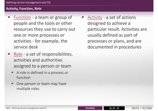 Activity, Function, Role
 Function - a team or group of
people and the tools or other
resources they use to carry out
one or more processes or
activities - for example, the
service desk
 Role - a set of responsibilities,
activities and authorities
assigned to a person or team
 A role is defined in a process or
function
 One person or team may have
multiple roles
 Activity - a set of actions
designed to achieve a
particular result. Activities are
usually defined as part of
processes or plans, and are
documented in procedures
Defining service management and ITIL
SS, 22 - 23ITILFND01M01 - Defining service management and ITIL 29/34 | 42/370
 