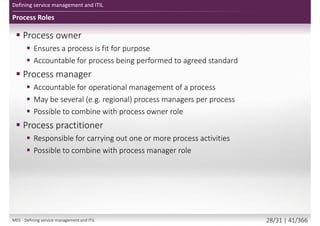 Defining service management and ITIL
Process Roles
 Process owner
 Ensures a process is fit for purpose
 Accountable for process being performed to agreed standard
 Process manager
 Accountable for operational management of a process
 May be several (e.g. regional) process managers per process
 Possible to combine with process owner role
 Process practitioner
 Responsible for carrying out one or more process activities
 Possible to combine with process manager role
M01 - Defining service management and ITIL 30/34 | 43/370
 