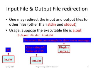 WK-12-13-file f classs 12 computer science from kv. | PPT