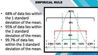 EMPIRICAL RULE
• 68% of data lies within
the 1 standard
deviation of the mean.
• 95% of data lies within
the 2 standard
deviation of the mean.
• 99.7% of data lies
within the 3 standard
deviation of the mean.
 