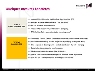 Quelques mesures concrètes

                                            ==> création FSOC (Financial Stability Oversight Concil) et OFR

                                            ==> Maîtriser le risque systémique et le "Too Big to Fail"
                TITRE I
                                            ==> MAJ de Plans de démantèlement
         STABILITE FINANCIERE
                                            ==> rôle du FDIC : Federal Deposit Insurance Company

                                            ==> T VI : Volcker Rule : séparation tradig "compte propre"



                                            ==> Commodity Futures Trading Commission ( acteurs : capital - appel de marge )

               TITRE VII                    ==> Encadrement des Swap Dealers (SD) et les Major Swap Participants (MSP)
             MARCHES OTC                    ==> Mise en place du Clearing sur les contrats standards + deposit + marging

                                            ==> Substitution de contrepartie pour les swaps

                                            ==> Déclarations auprès des swaps Data Repository.

                                            ==> type de contrat - composants (sous-jacent, maturité, dates, règlements

                                            ==> push-out rule : création séparée d'entités pour les dérivés




27/03/2013       Groupe NOVENCIA - 25 Rue de Maubeuge 75009 PARIS - Tél. : 01 44 63 53 13 - Fax : 01 44 63 53 14 - www.novencia.com - contact@novencia.com   15
 