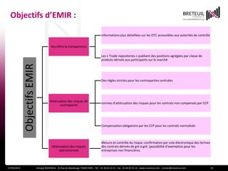 Objectifs d’EMIR :

                                                                                         Informations plus détaillées sur les OTC accessibles aux autorités de contrôle


                                           Accroître la transparence

                                                                                         Les « Trade repositories » publient des positions agrégées par classe de
                                                                                         produits dérivés aux participants sur le marché
             Objectifs EMIR



                                                                                         Des règles strictes pour les contreparties centrales




                                          Atténuation des risques de
                                                                                         normes d'atténuation des risques pour les contrats non compensés par CCP
                                                contrepartie




                                                                                         Compensation obligatoire par les CCP pour les contrats normalisés



                                                                                         Mesure et contrôle du risque :confirmation par voie électronique des termes
                                            Atténuation des risques                      des contrats dérivés de gré à gré. (possibilité d’exemption pour les
                                                opérationnels                            entreprises non financières.



27/03/2013                    Groupe NOVENCIA - 25 Rue de Maubeuge 75009 PARIS - Tél. : 01 44 63 53 13 - Fax : 01 44 63 53 14 - www.novencia.com - contact@novencia.com   25
 