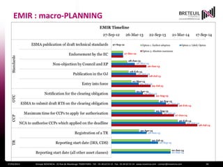 EMIR : macro-PLANNING




27/03/2013   Groupe NOVENCIA - 25 Rue de Maubeuge 75009 PARIS - Tél. : 01 44 63 53 13 - Fax : 01 44 63 53 14 - www.novencia.com - contact@novencia.com   28
 