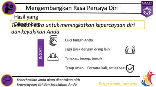 Mengembangkan Rasa Percaya Diri
Tetap aman, mencari
Keberhasilan Anda akan ditentukan oleh
kepercayaan diri dan ketabahan Anda
Hasil yang
Diinginkan:
Temukan cara untuk meningkatkan kepercayaan diri
dan keyakinan Anda
Cuci tangan Anda
Jaga jarak dengan orang lain
Tangkap, buang, bunuh
Tetap aman – Pertama kali, setiap saat
INGAT!
 