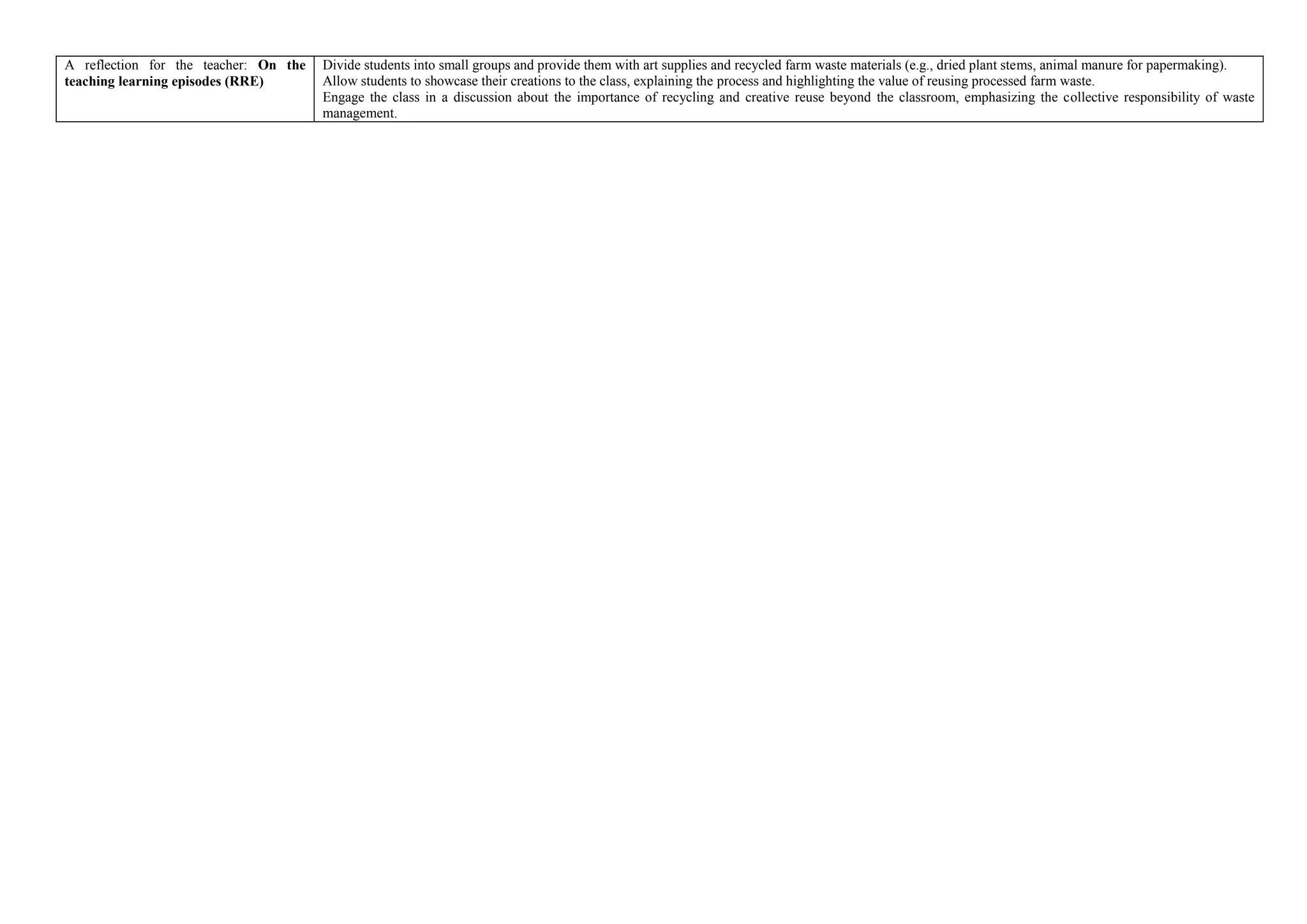 A reflection for the teacher: On the
teaching learning episodes (RRE)
Divide students into small groups and provide them with art supplies and recycled farm waste materials (e.g., dried plant stems, animal manure for papermaking).
Allow students to showcase their creations to the class, explaining the process and highlighting the value of reusing processed farm waste.
Engage the class in a discussion about the importance of recycling and creative reuse beyond the classroom, emphasizing the collective responsibility of waste
management.
 