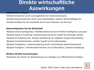 Direkte wirtschaftliche Auswirkungen Applikationen (Apps) Direkte Einnahmen durch Lizenzgebühren für Datenverwendung Direkte Steuereinnahmen durch neue Arbeitsplätze, bessere Wirtschaftslage etc. Direkte Umsätze für die Wirtschaft durch neue Produkte und Services Datenintegration für die Wirtschaft Beispiel Industrieanlagenbau: Wettbewerbsvorteil durch Market Intelligence Lösungen Beispiel Media & Publishing: Kosteneinsparung durch Zugriff auf benötigte Inhalte Beispiel Immobiliensuche: bessere Darstellung von Objekten (Augmented-Reality) Beispiel Immobilienhandel: direkter Zugriff auf Grundbuchdaten Beispiel Verlagshaus: Kosteneinsparung durch verminderten Rechercheaufwand Beispiel Transport / Verkehrsinformationen (Live Information): bessere Auslastung Weitere direkte Auswirkungen Reduktion der Kosten für Beantwortung von Anfragen von Öffentlichkeit & Medien Quelle: OGD Austria, http://gov.opendata.at 