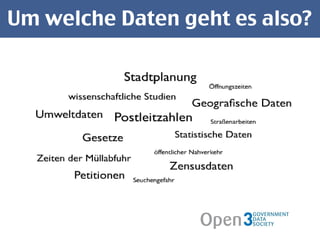 Um welche Daten geht es also? 