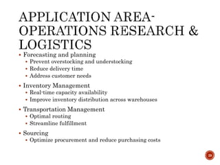  Forecasting and planning
 Prevent overstocking and understocking
 Reduce delivery time
 Address customer needs
 Inventory Management
 Real-time capacity availability
 Improve inventory distribution across warehouses
 Transportation Management
 Optimal routing
 Streamline fulfillment
 Sourcing
 Optimize procurement and reduce purchasing costs
29
 