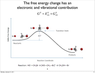 The free energy change has an
                           electronic and vibrational contribution
                                       G ≈ E +G
                                         X    X
                                              ele
                                                    X
                                                    vib




                                              6
Monday, January 31, 2011                                             6
 