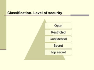 imr504 classification and filing system week 1 | PPT