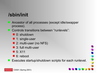 The-Linux-Kernel-Introduction-cs251-2001.ppt