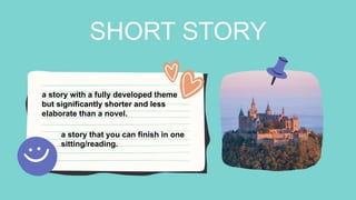 SHORT STORY
a story with a fully developed theme
but significantly shorter and less
elaborate than a novel.
a story that you can finish in one
sitting/reading.
 