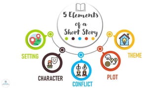 Bibliographical
Information
 