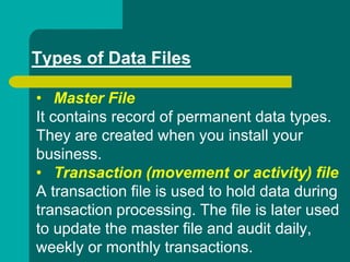 Wk 1 - File organization.pptx
