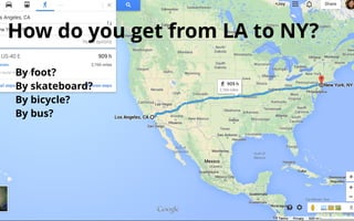How do you get from LA to NY? 
By foot? 
By skateboard? 
By bicycle? 
By bus? 
By a beat-up Corolla? 
By a Porsche 911? 
 