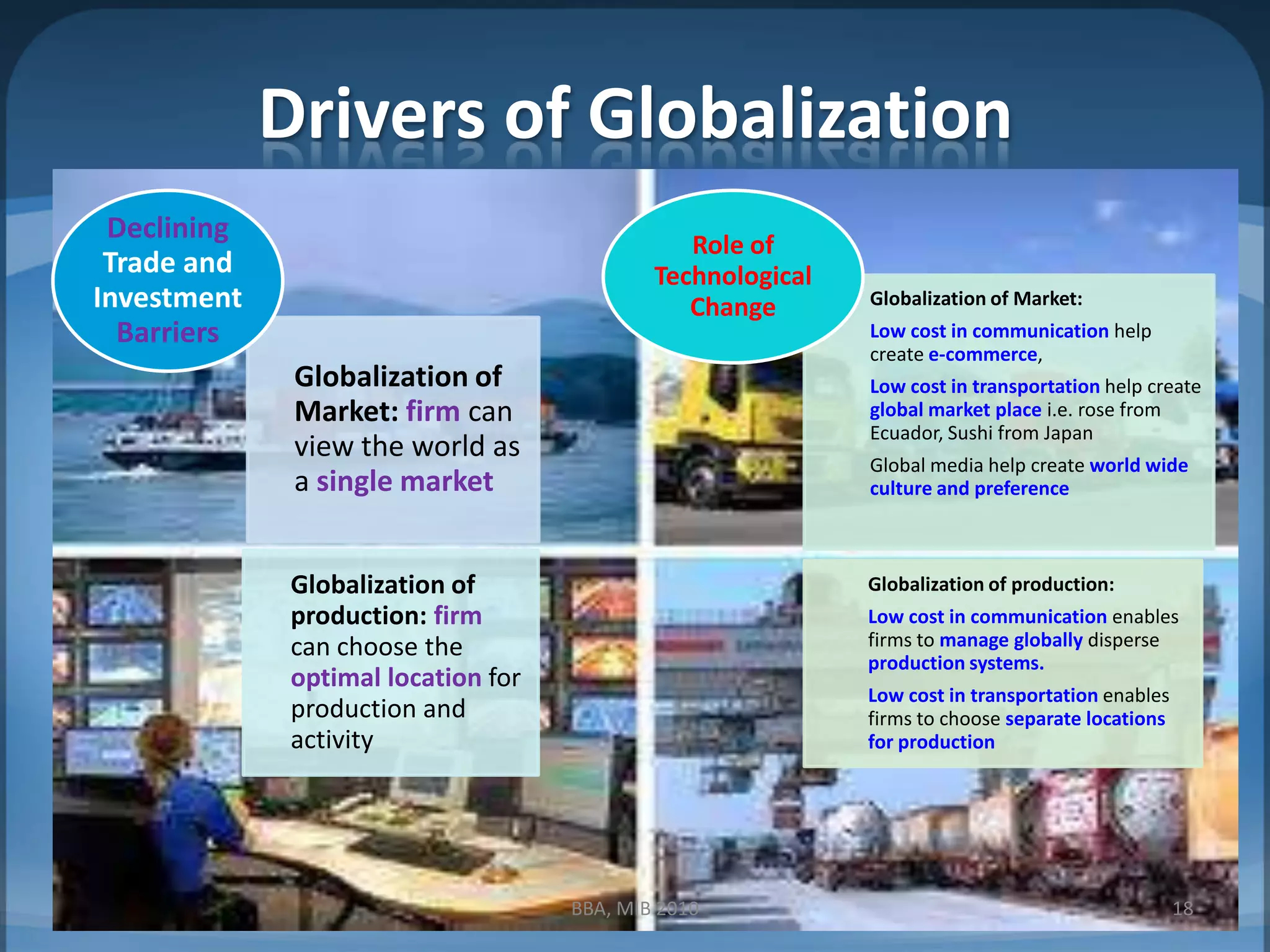 Drivers of GlobalizationBBA, MIB 201018