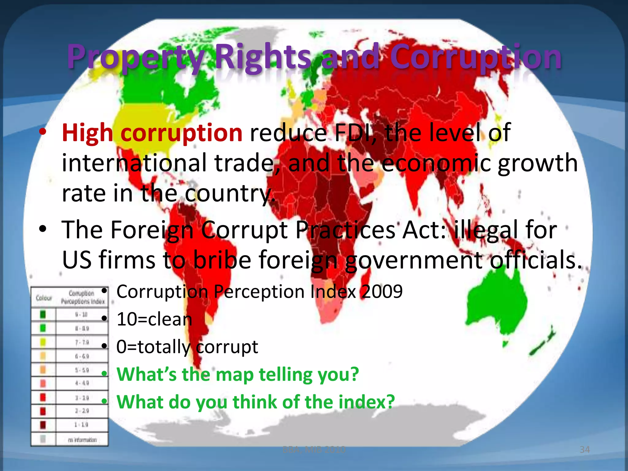 Property Rights and CorruptionHigh corruption reduce FDI, the level of international trade, and the economic growth rate in the country.The Foreign Corrupt Practices Act: illegal for US firms to bribe foreign government officials.Corruption Perception Index 200910=clean0=totally corruptWhat’s the map telling you?What do you think of the index?BBA, MIB 201034
