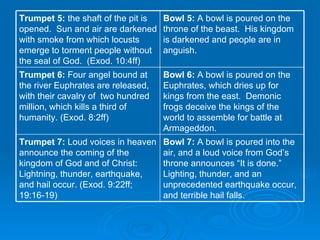 Exod Lightning Wk10 The Seven Bowls | PPT