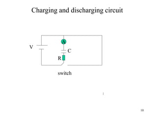 10
Charging and discharging circuit
A
C
V
switch
R
 