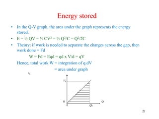 21
Energy stored
• In the Q-V graph, the area under the graph represents the energy
stored.
• E = ½ QV = ½ CV2 = ½ Q2/C = Q2/2C
• Theory: if work is needed to separate the charges across the gap, then
work done = Fd
W = Fd = Eqd = qd x V/d = qV
Hence, total work W = integration of q.dV
= area under graph
V
V0
0 Q
0 Q0
 