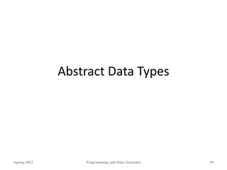 Abstract Data Types
Spring 2012 Programming and Data Structure 39
 