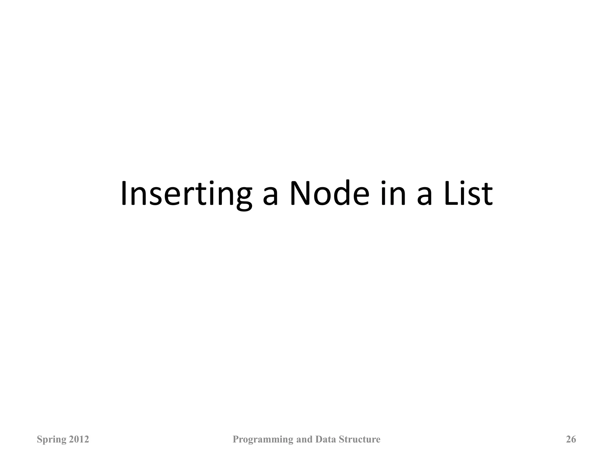 Inserting a Node in a List
Spring 2012 Programming and Data Structure 26
 