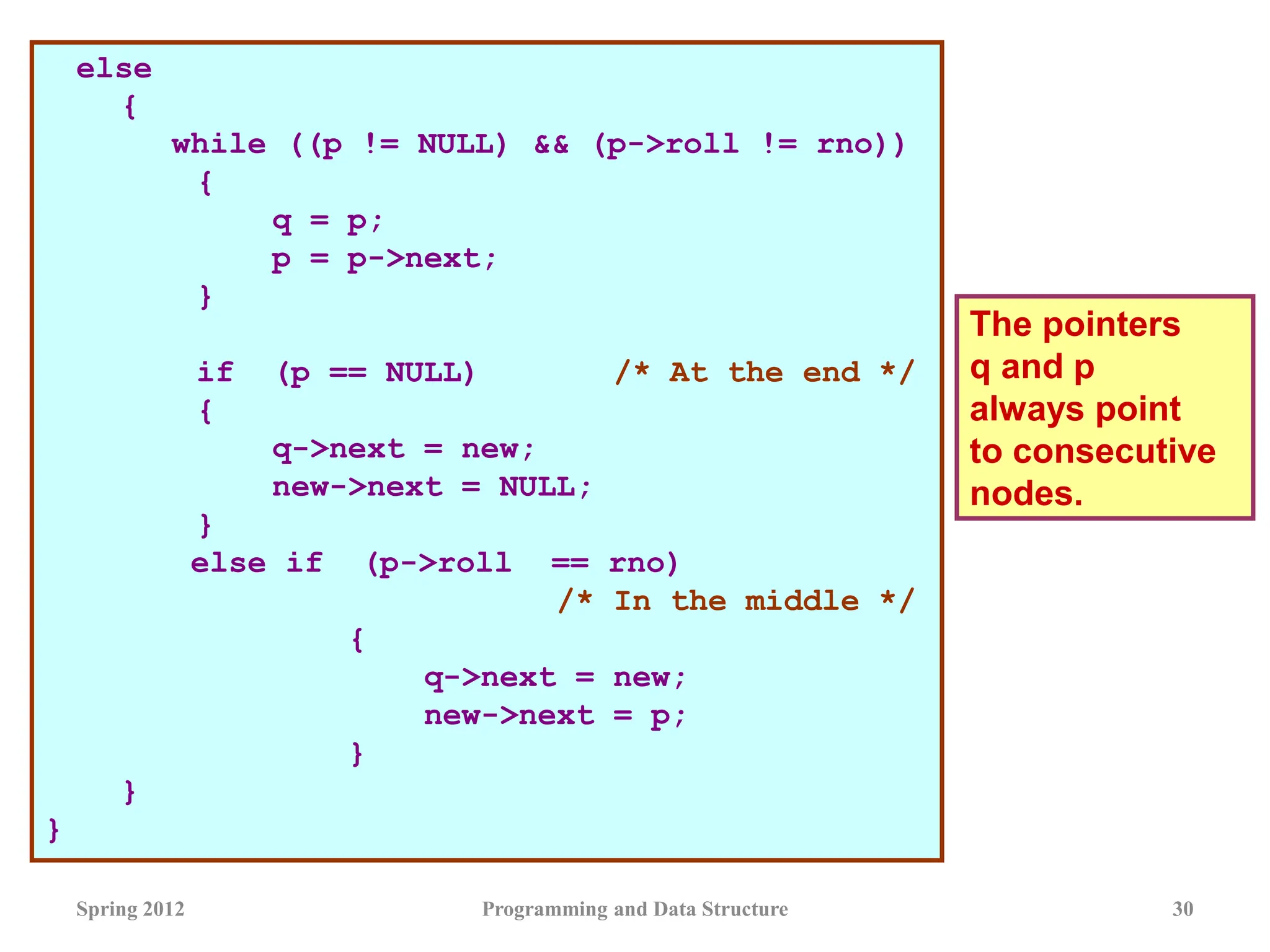 Spring 2012 Programming and Data Structure 30
else
{
while ((p != NULL) && (p->roll != rno))
{
q = p;
p = p->next;
}
if (p == NULL) /* At the end */
{
q->next = new;
new->next = NULL;
}
else if (p->roll == rno)
/* In the middle */
{
q->next = new;
new->next = p;
}
}
}
The pointers
q and p
always point
to consecutive
nodes.
 