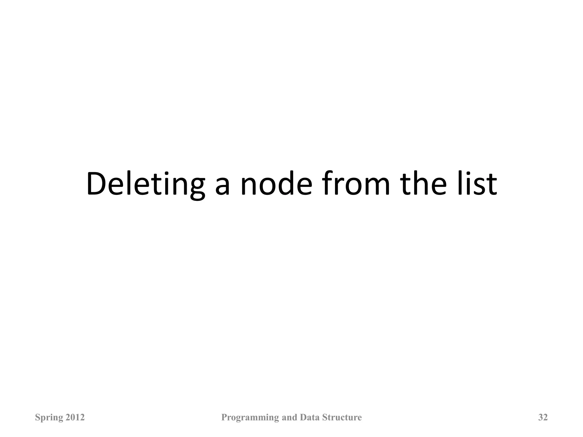 Deleting a node from the list
Spring 2012 Programming and Data Structure 32
 