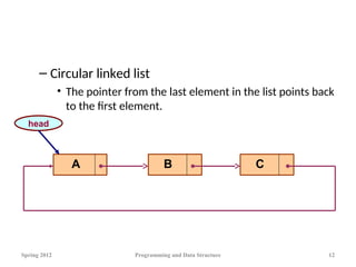 – Circular linked list
• The pointer from the last element in the list points back
to the first element.
Spring 2012 Programming and Data Structure 12
A B C
head
 