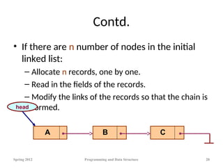 Contd.
• If there are n number of nodes in the initial
linked list:
– Allocate n records, one by one.
– Read in the fields of the records.
– Modify the links of the records so that the chain is
formed.
Spring 2012 Programming and Data Structure 20
A B C
head
 