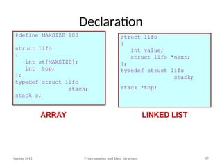 Declaration
#define MAXSIZE 100
struct lifo
{
int st[MAXSIZE];
int top;
};
typedef struct lifo
stack;
stack s;
struct lifo
{
int value;
struct lifo *next;
};
typedef struct lifo
stack;
stack *top;
Spring 2012 Programming and Data Structure 57
ARRAY LINKED LIST
 