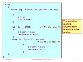 Spring 2012 Programming and Data Structure 31
else
{
while ((p != NULL) && (p->roll != rno))
{
q = p;
p = p->next;
}
if (p == NULL) /* At the end */
{
q->next = new;
new->next = NULL;
}
else if (p->roll == rno)
/* In the middle */
{
q->next = new;
new->next = p;
}
}
}
The pointers
q and p
always point
to consecutive
nodes.
 