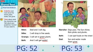 English grammar ppt for grade 1 students concepts | PPTX