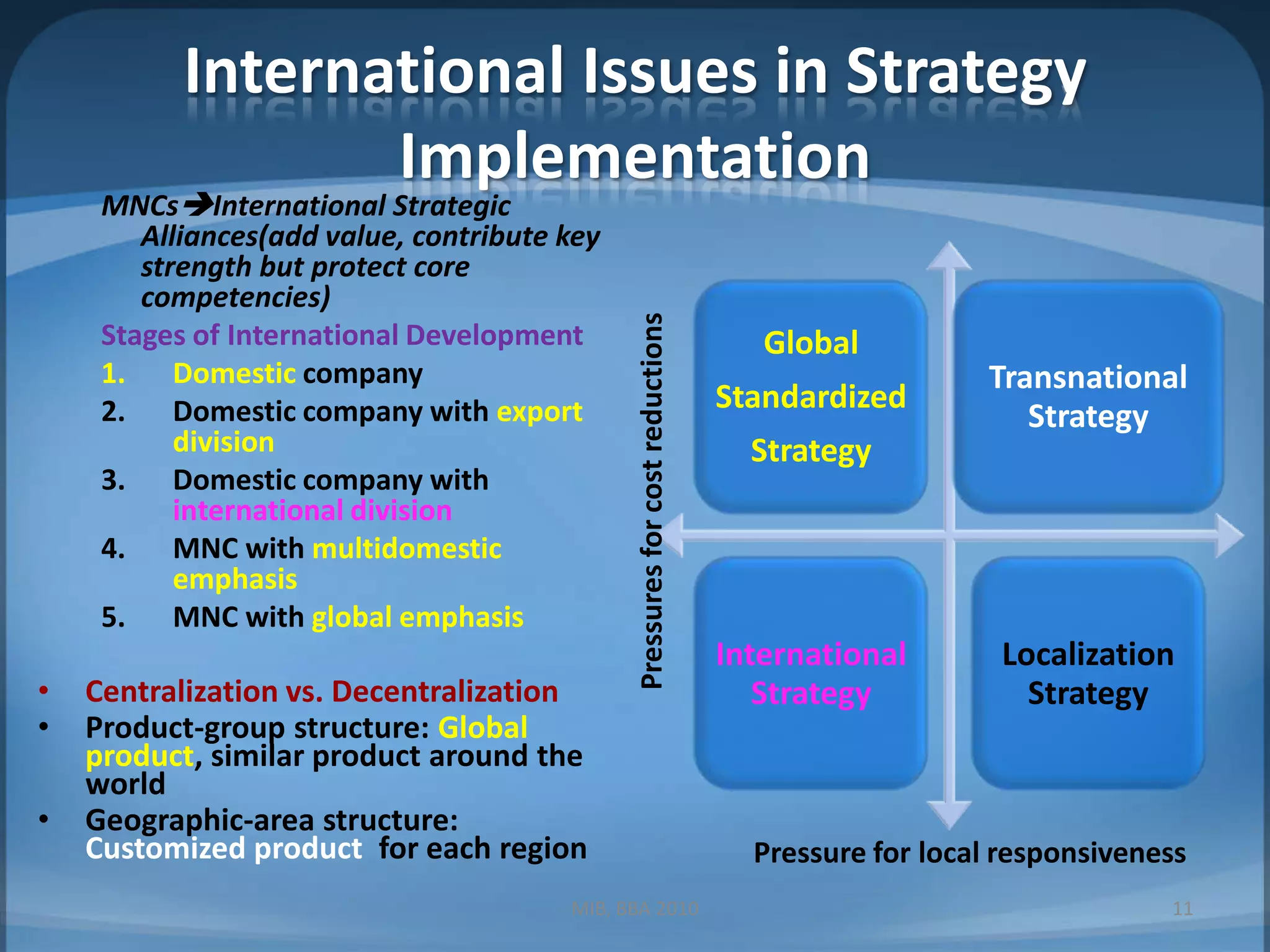 International Issues in Strategy ImplementationMNCsInternational Strategic Alliances(add value, contribute key strength but protect core competencies)Stages of International DevelopmentDomestic companyDomestic company with export divisionDomestic company with international divisionMNC with multidomestic emphasisMNC with global emphasisCentralization vs. DecentralizationProduct-group structure: Global product, similar product around the worldGeographic-area structure: Customized product  for each regionMIB, BBA 201011Pressures for cost reductionsPressure for local responsiveness