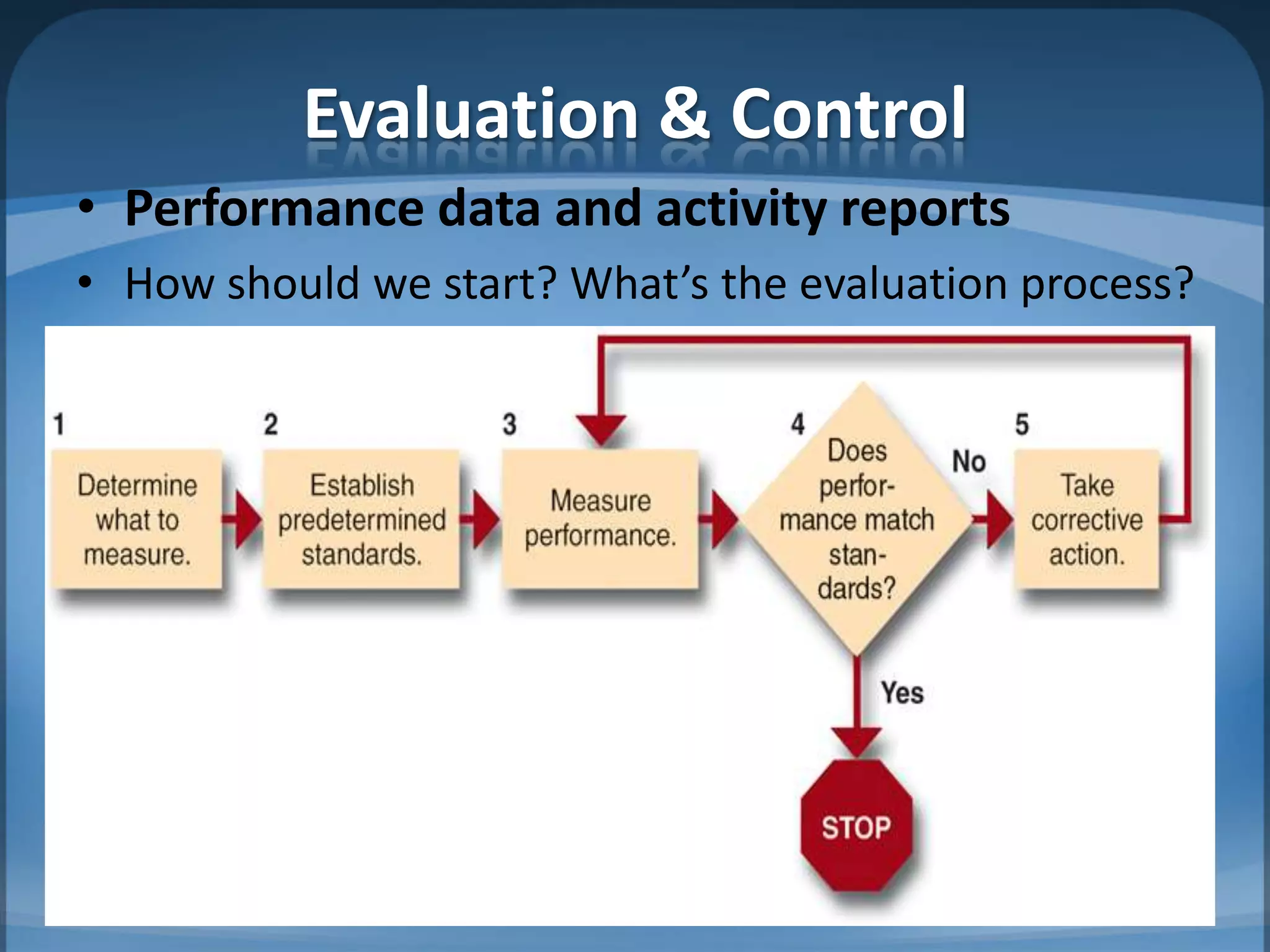 Job rotation: mix experiencesMIB, BBA 201015