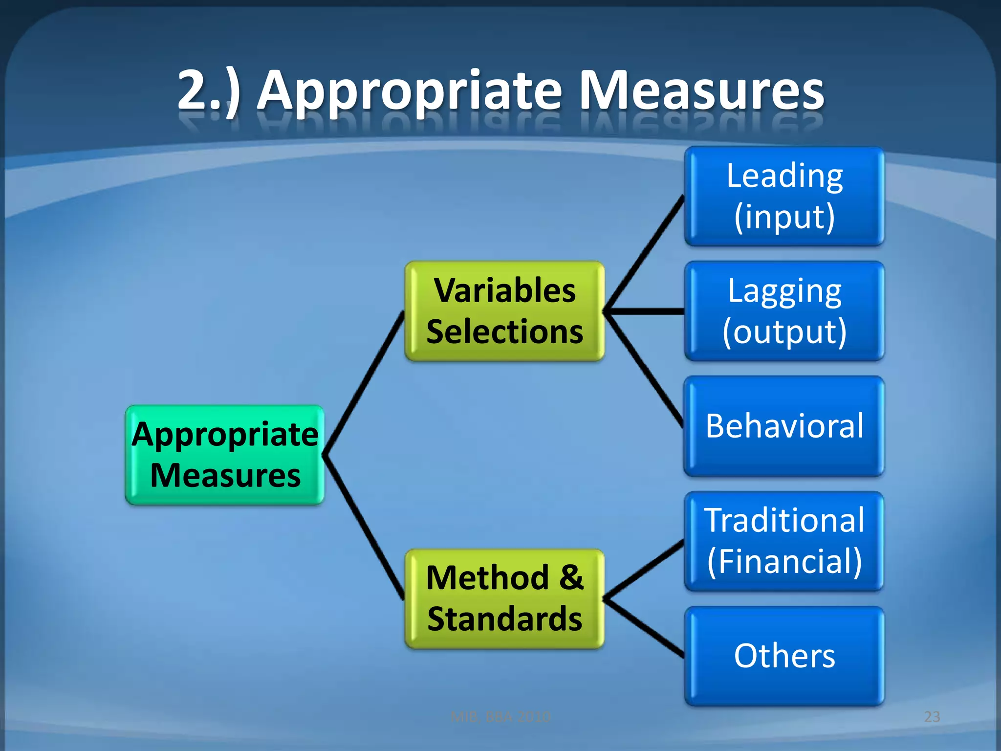 Cultural flexibility 