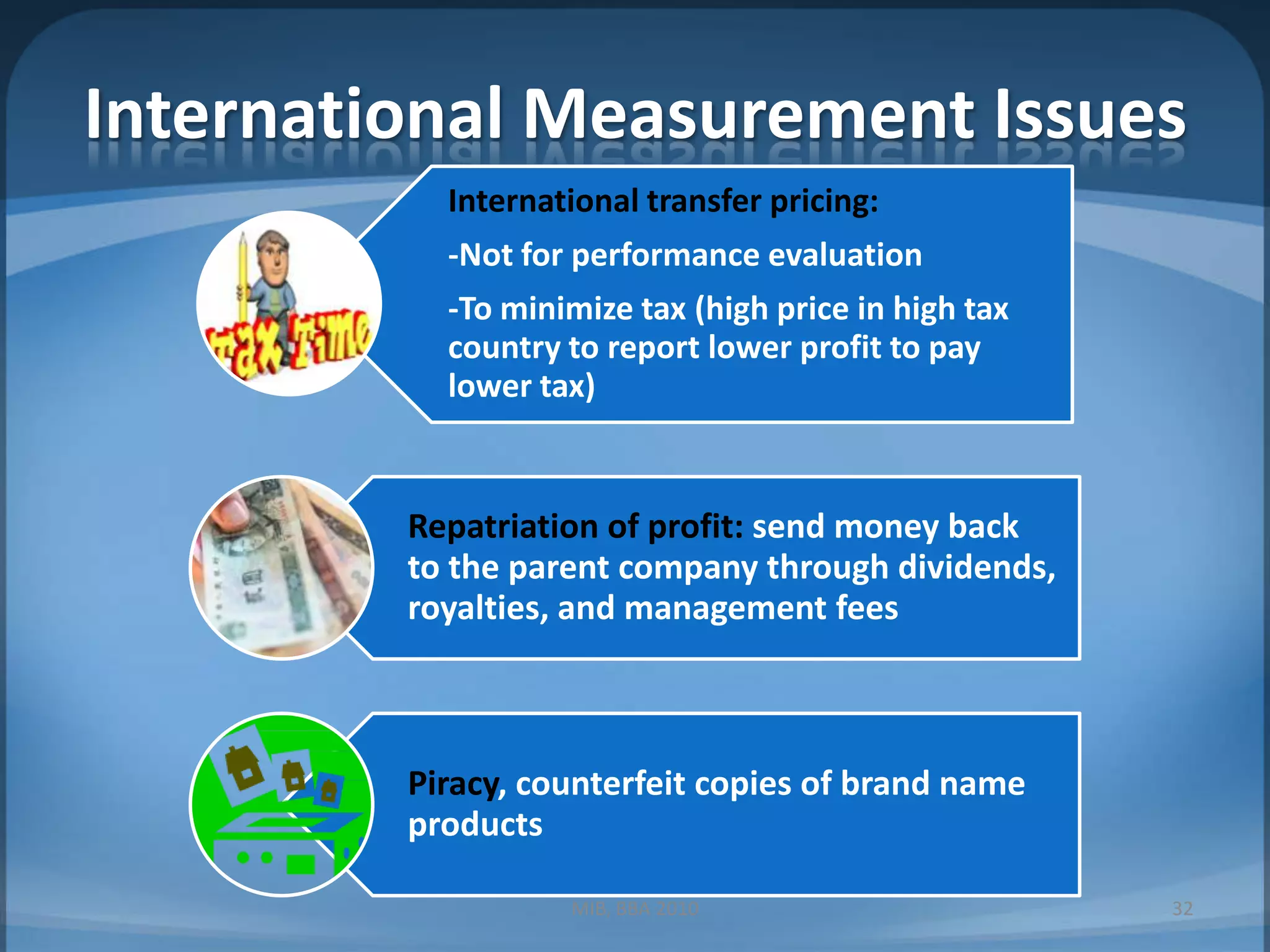 2.) Appropriate MeasuresMIB, BBA 201023