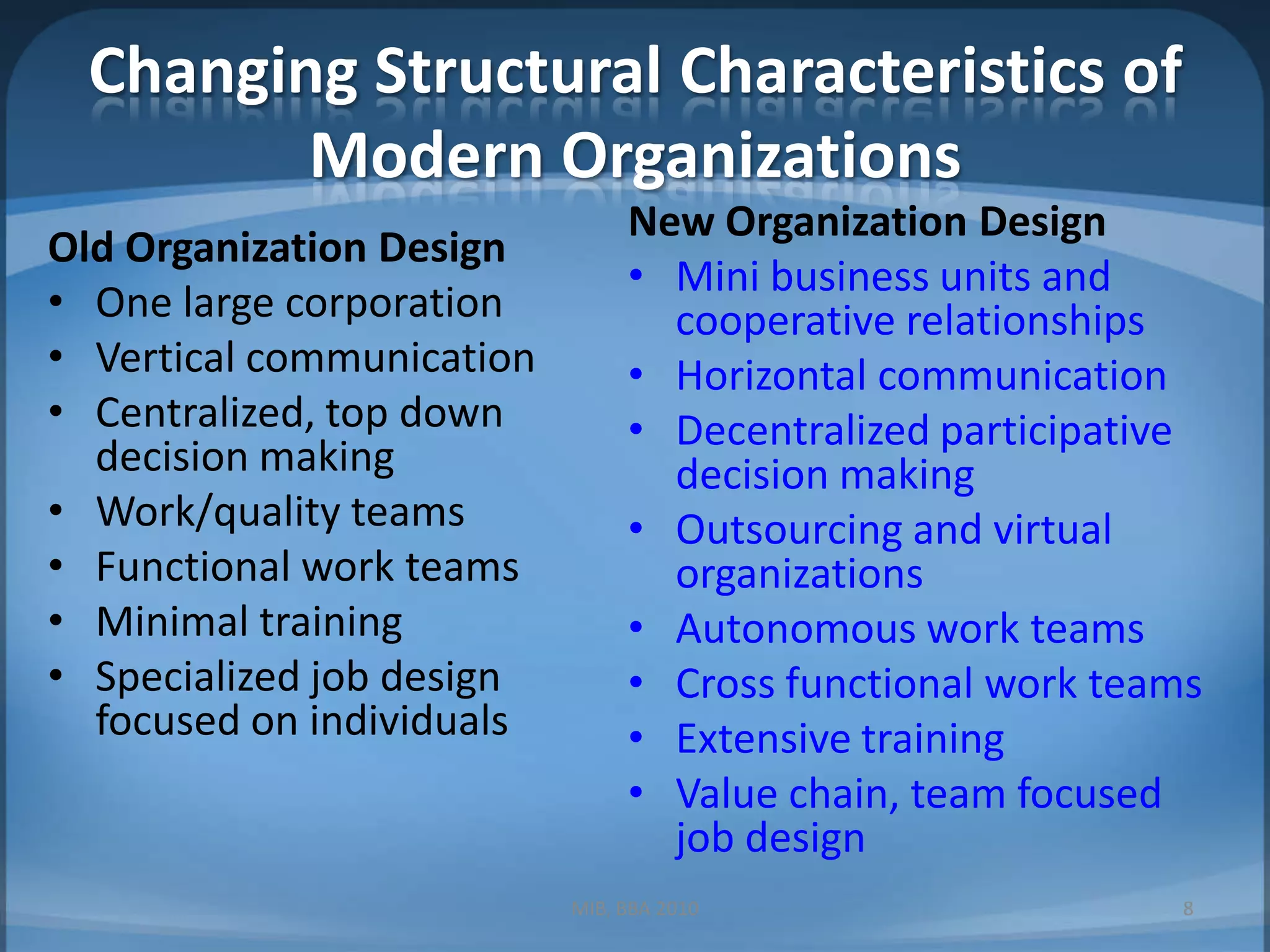Changing Structural Characteristics of Modern OrganizationsOld Organization DesignOne large corporationVertical communicationCentralized, top down decision makingWork/quality teamsFunctional work teamsMinimal trainingSpecialized job design focused on individualsMIB, BBA 20108New Organization DesignMini business units and cooperative relationshipsHorizontal communicationDecentralized participative decision makingOutsourcing and virtual organizationsAutonomous work teamsCross functional work teamsExtensive trainingValue chain, team focused job design