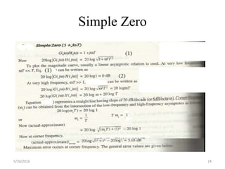 Simple Zero
5/30/2016 24
 