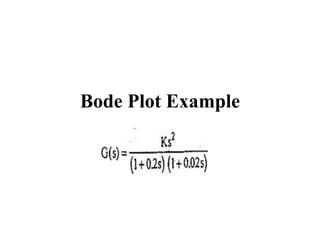 Bode Plot Example
 