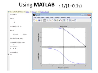 Using MATLAB : 1/(1+0.1s)
 