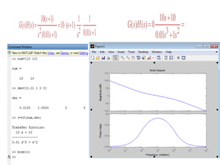 101.0
1
s
1
1)(s10
)101.0(
)1(10
)()(
22 




sss
s
sHsG 



23
101.0
1010
0)()(
ss
s
sHsG
 