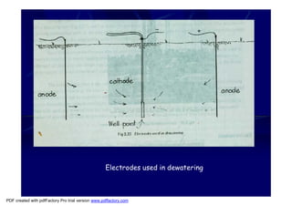 Electrodes used in dewatering



PDF created with pdfFactory Pro trial version www.pdffactory.com
 