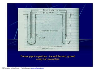 Freeze pipes in position – ice wall formed, ground
                                          ready for excavation


PDF created with pdfFactory Pro trial version www.pdffactory.com
 