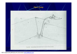 Open Sump




PDF created with pdfFactory Pro trial version www.pdffactory.com
 